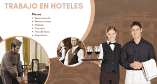 hoteles